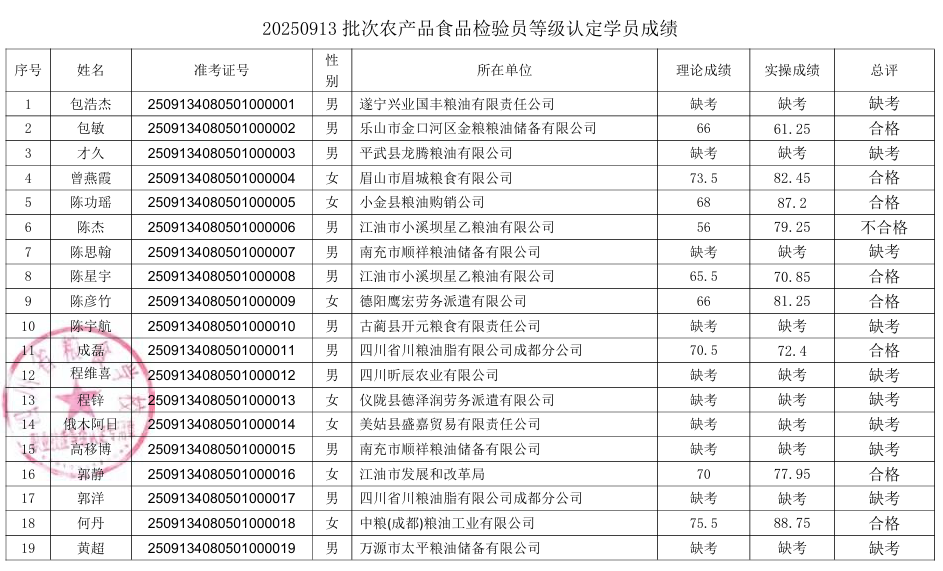 D:\SOFT_PHP_PACKAGE\phptmp\php3752.tmp